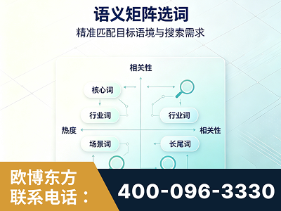 东台-语义矩阵选词