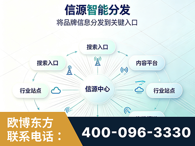 东台-信源智能分发