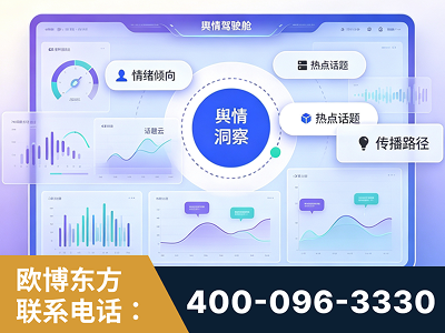 东台-品牌舆情分析