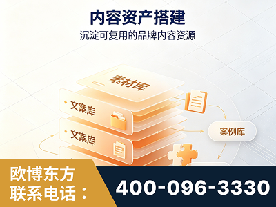 东台-内容资产搭建