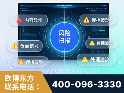 东台-场景问题监测