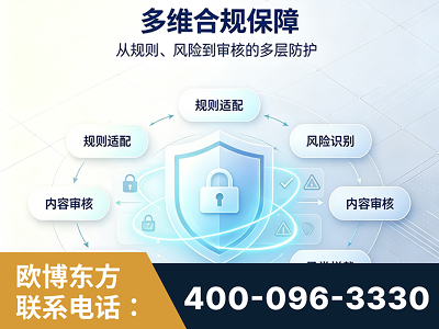 东台-多维合规保障