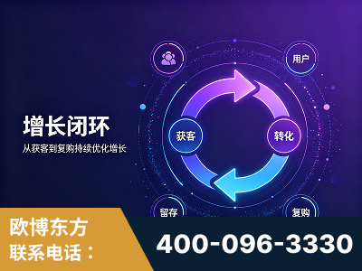 东台-服务有保障，一企一案深度诊断